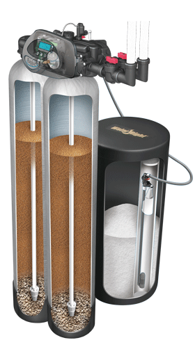 Water Softening Company in Montana | Pure Water Technologies Premier